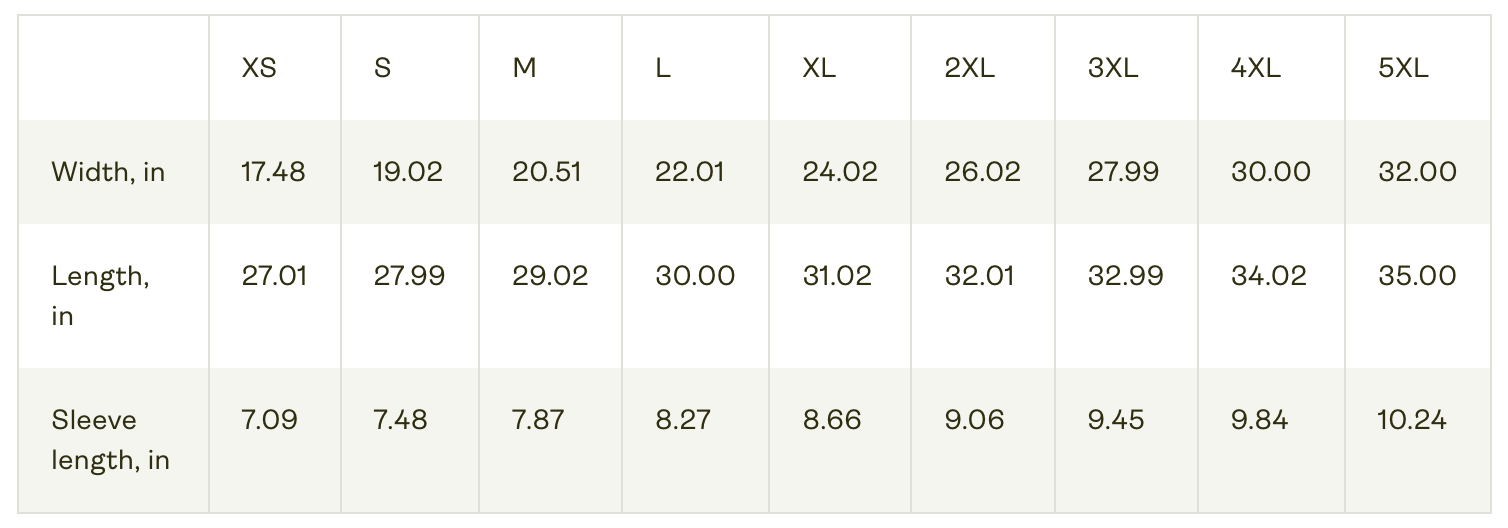 Unisex Jersey Short Sleeve Tee Size chart